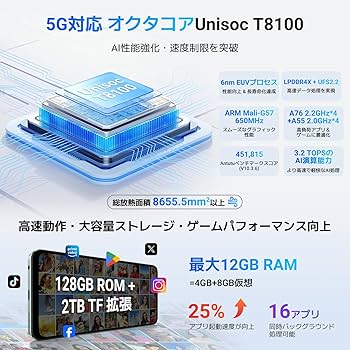 Amazon | Blackview Shark6 SIMフリー スマホ 5G対応 Android 15